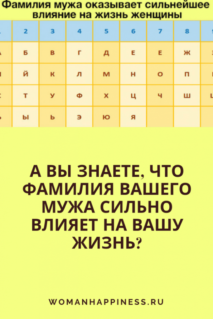 А Вы знаете, что фамилия Вашего мужа влияет на Вашу жизнь?