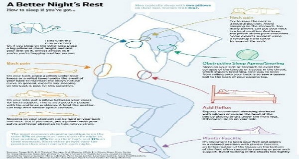 12 опасных привычек во время сна!