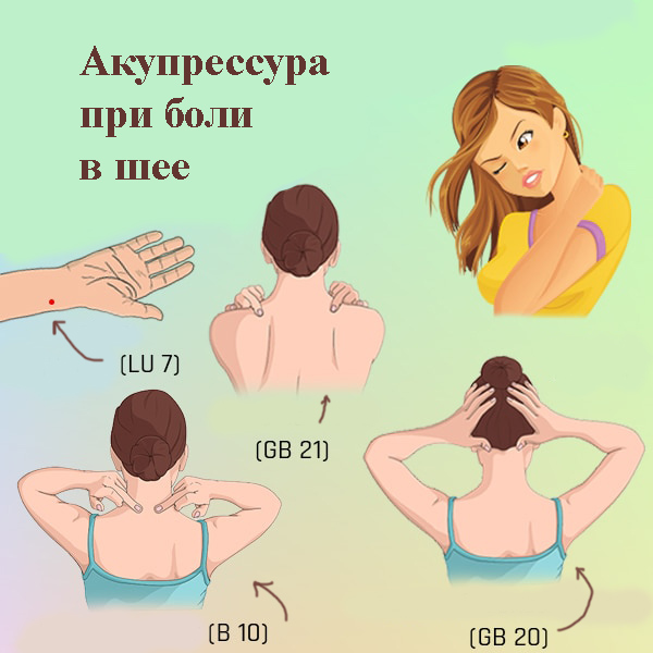 Акупрессура при боли в шее: 4 точки, которые работают