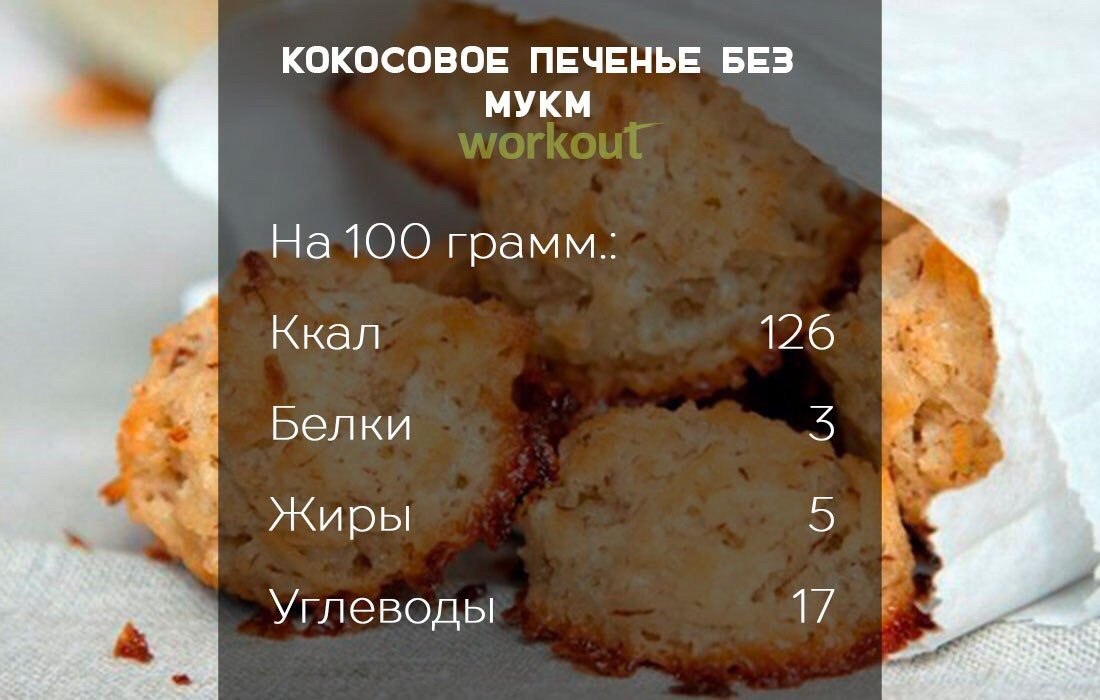 Кокосовое печенье без муки, жира и яиц! На 100 грамм 126 ккал ...