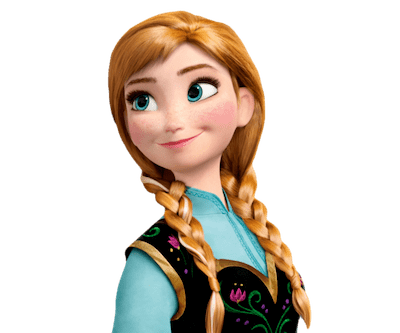 Какая вы героиня Диснея, согласно знаку Зодиака