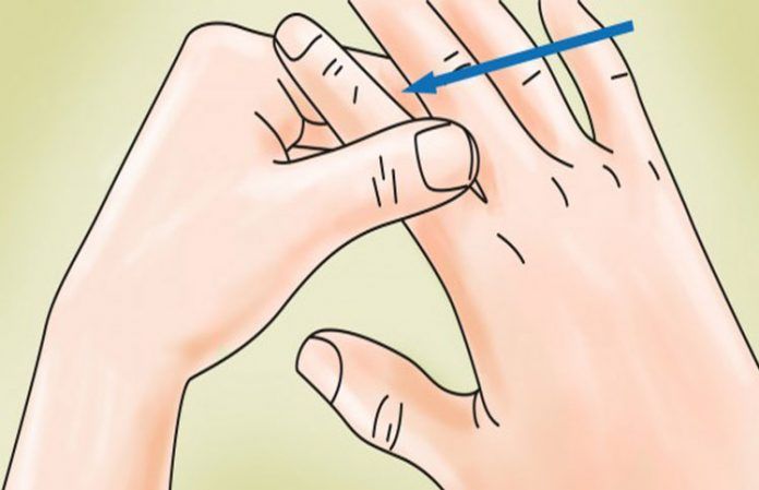 ПОТИРАЙТЕ СВОЙ УКАЗАТЕЛЬНЫЙ ПАЛЕЦ 50 СЕКУНД И ПОСМОТРИТЕ, ЧТО СЛУЧИТСЯ С ВАШИМ ТЕЛОМ!