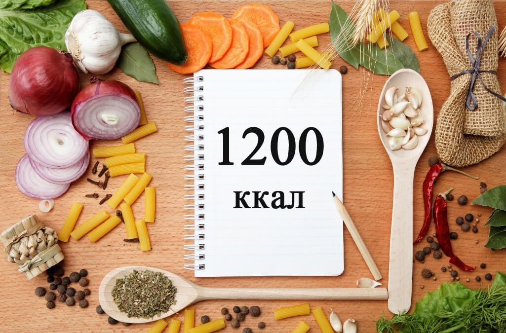ПП-рацион на неделю на 1200 ккал! ПП-рацион на неделю на 1200 ккал!