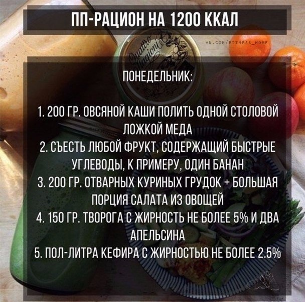 ПП-рацион на неделю на 1200 ккал! ПП-рацион на неделю на 1200 ккал!