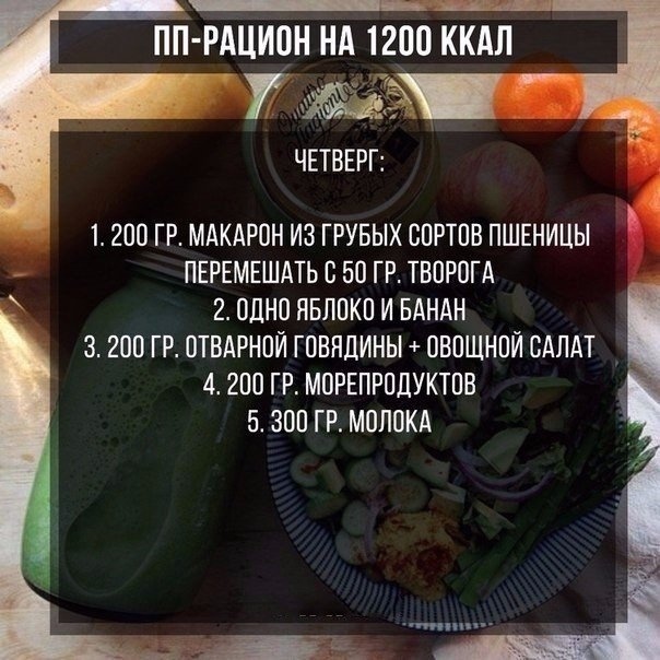 ПП-рацион на неделю на 1200 ккал! ПП-рацион на неделю на 1200 ккал!