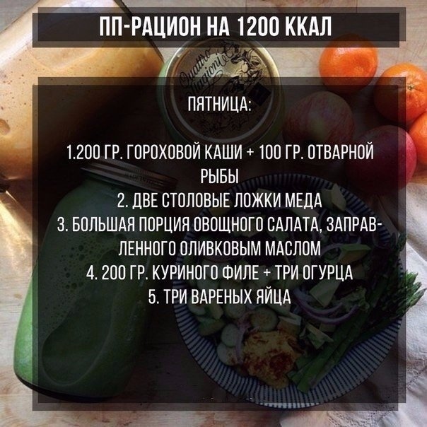 ПП-рацион на неделю на 1200 ккал! ПП-рацион на неделю на 1200 ккал!