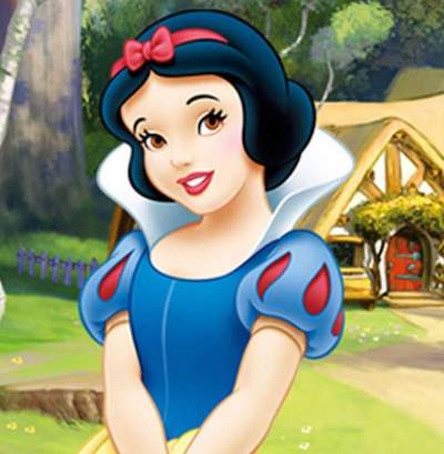 Какая вы героиня Диснея, согласно знаку Зодиака