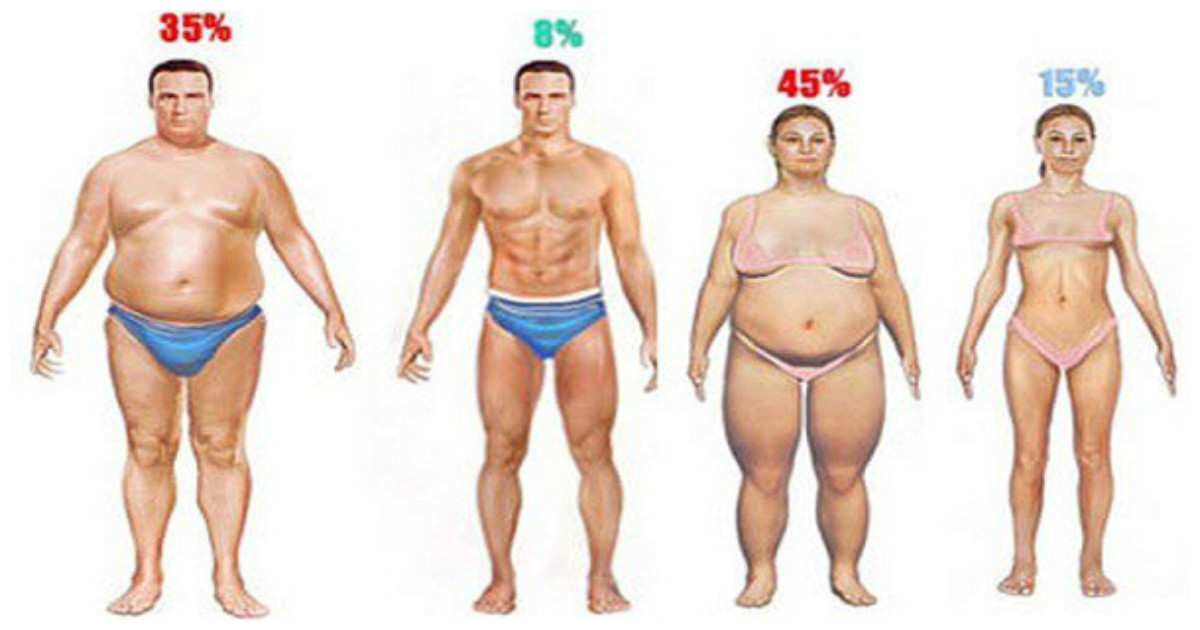 Доктор поделился этим рецептом бесплатно: смешайте эти 2 ингредиента, и Вы быстро похудеете!