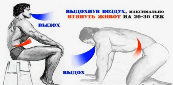 Вакуум — лучшее упражнение для плоского живота!