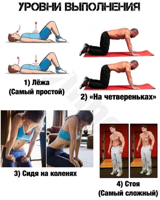 Вакуум — лучшее упражнение для плоского живота!